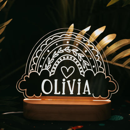 Personalized Train Night Light - Birthday & Easter Gifts For Kids