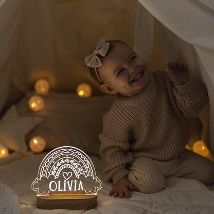 Personalized Train Night Light Baby Boy Night Light Train Nursery Decor Cute Baby Personalized Gift Easter Gifts For Kids